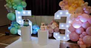 Read more about the article The Latest Trends In Birthday Party Planning Events